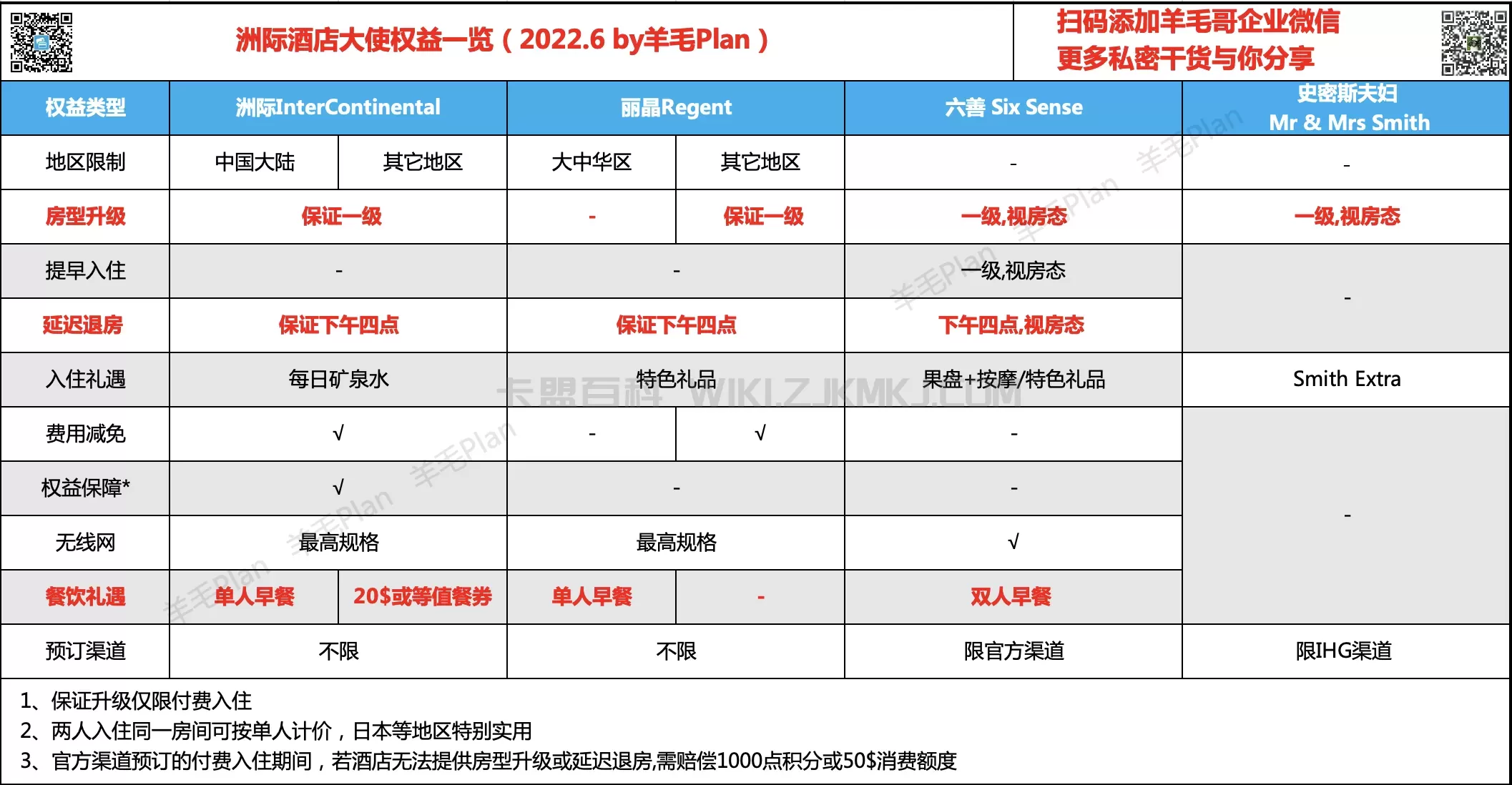 image-20220611115604407