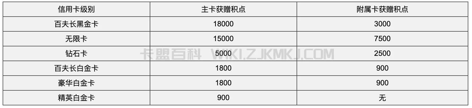 image-20230924142920540