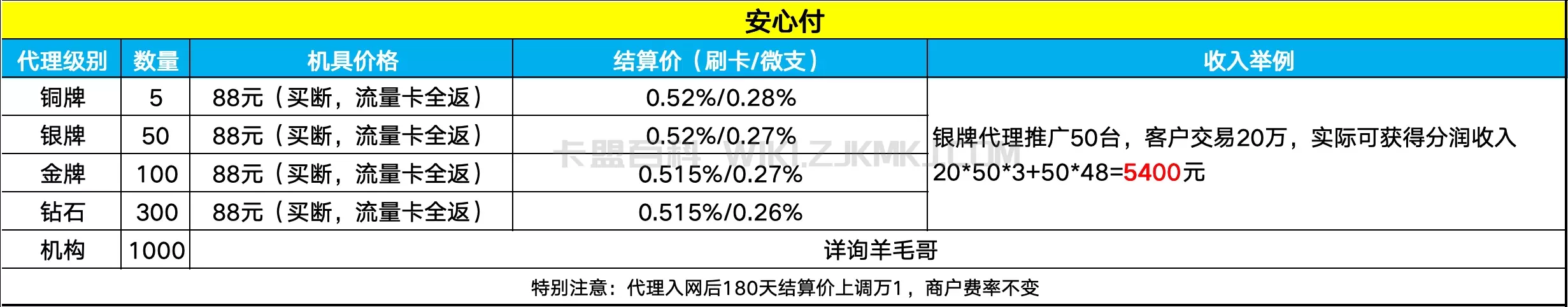 企业微信截图_fbcf5265-64c1-4449-ab0d-0efa4a196599