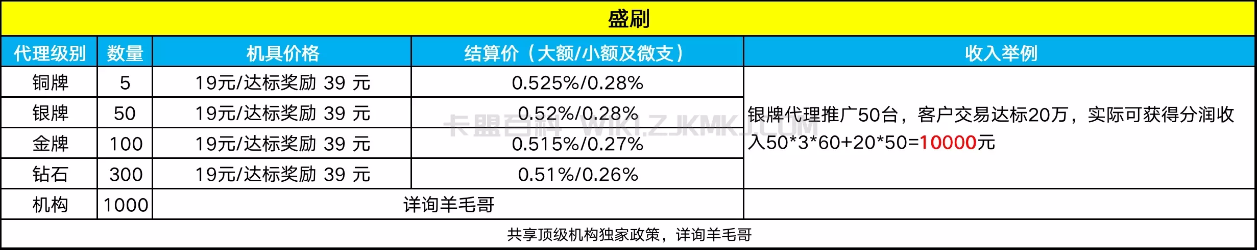 image-20230614191850887