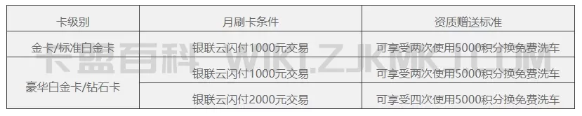 image-20220601154042987