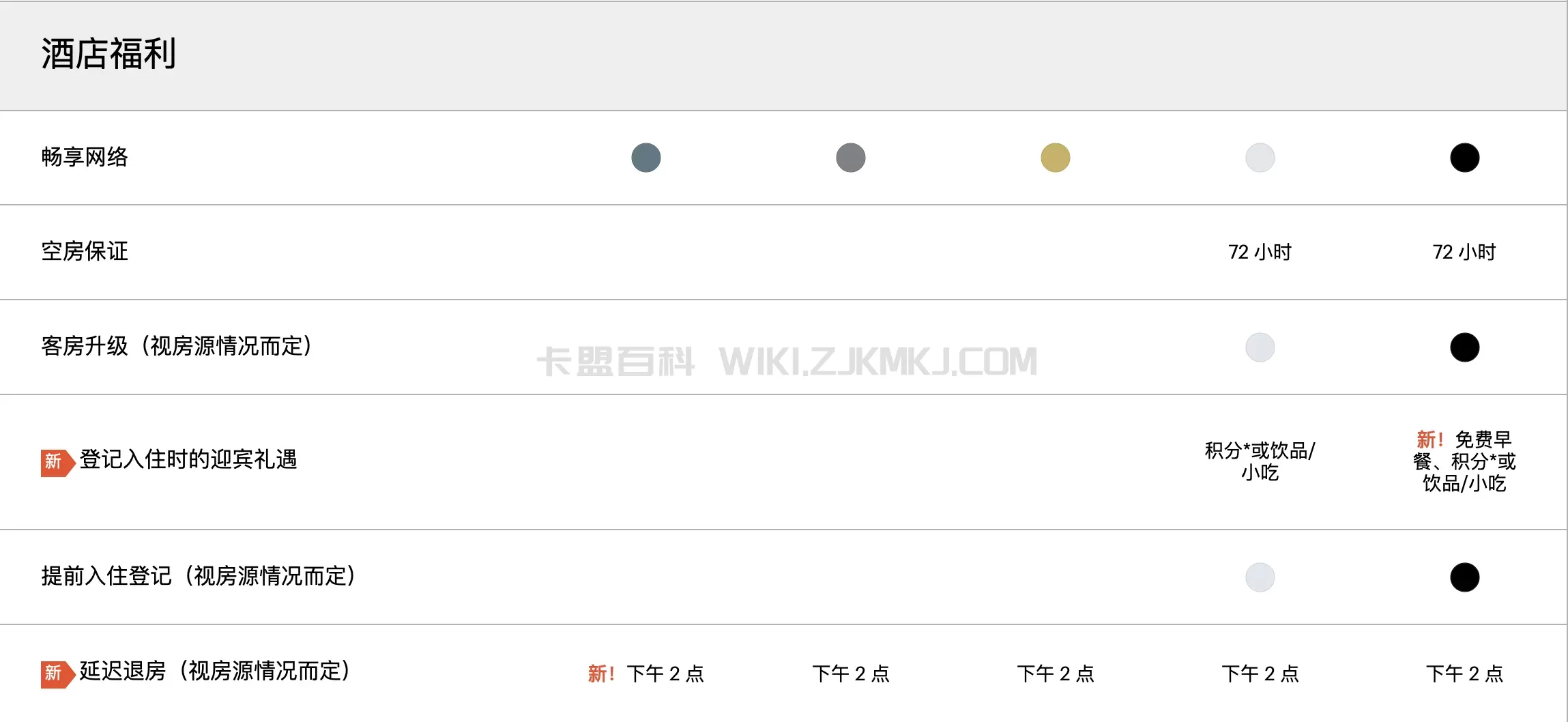 image-20220518222407599