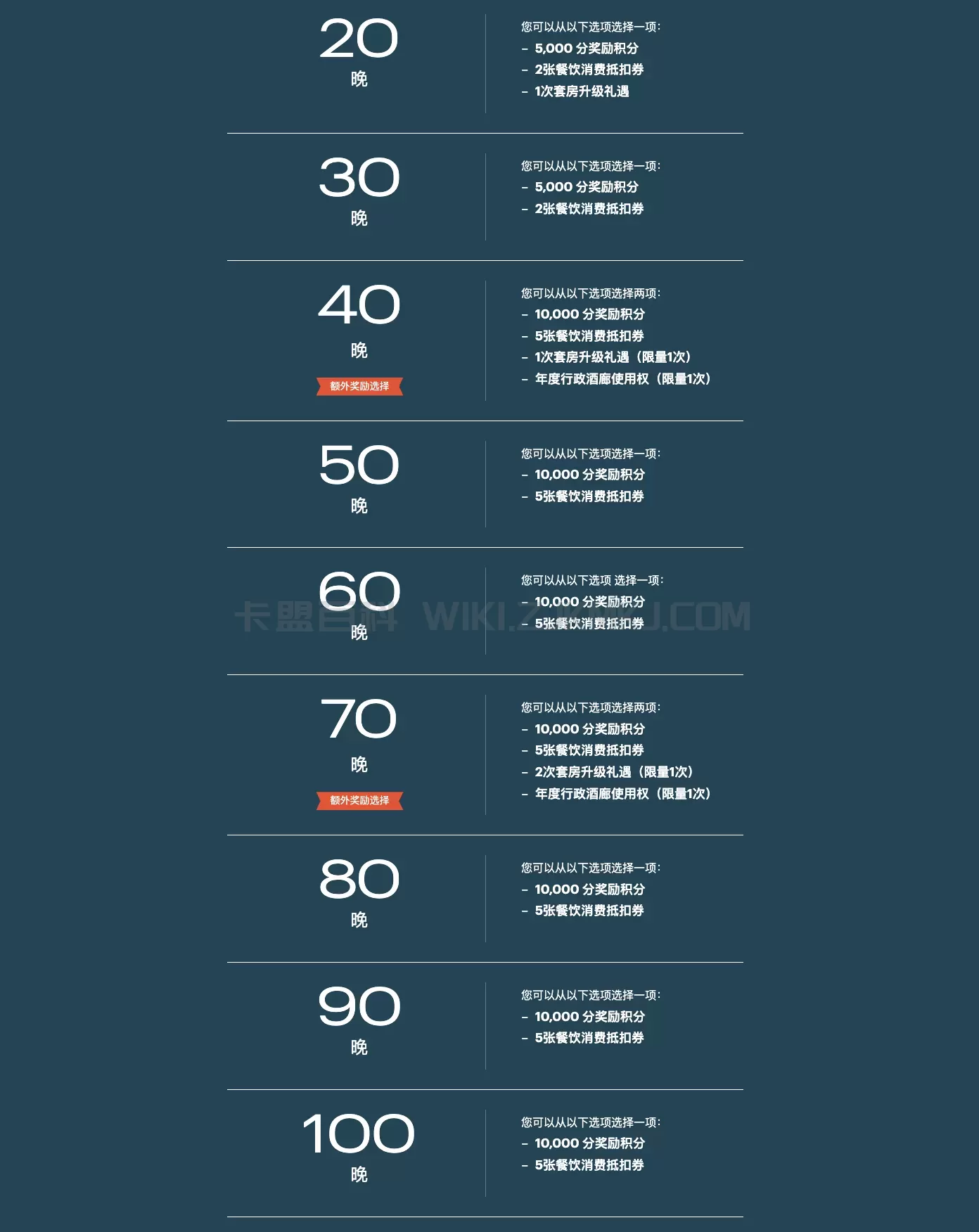 image-20220518223455474