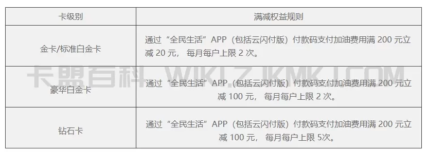 image-20220601153915235