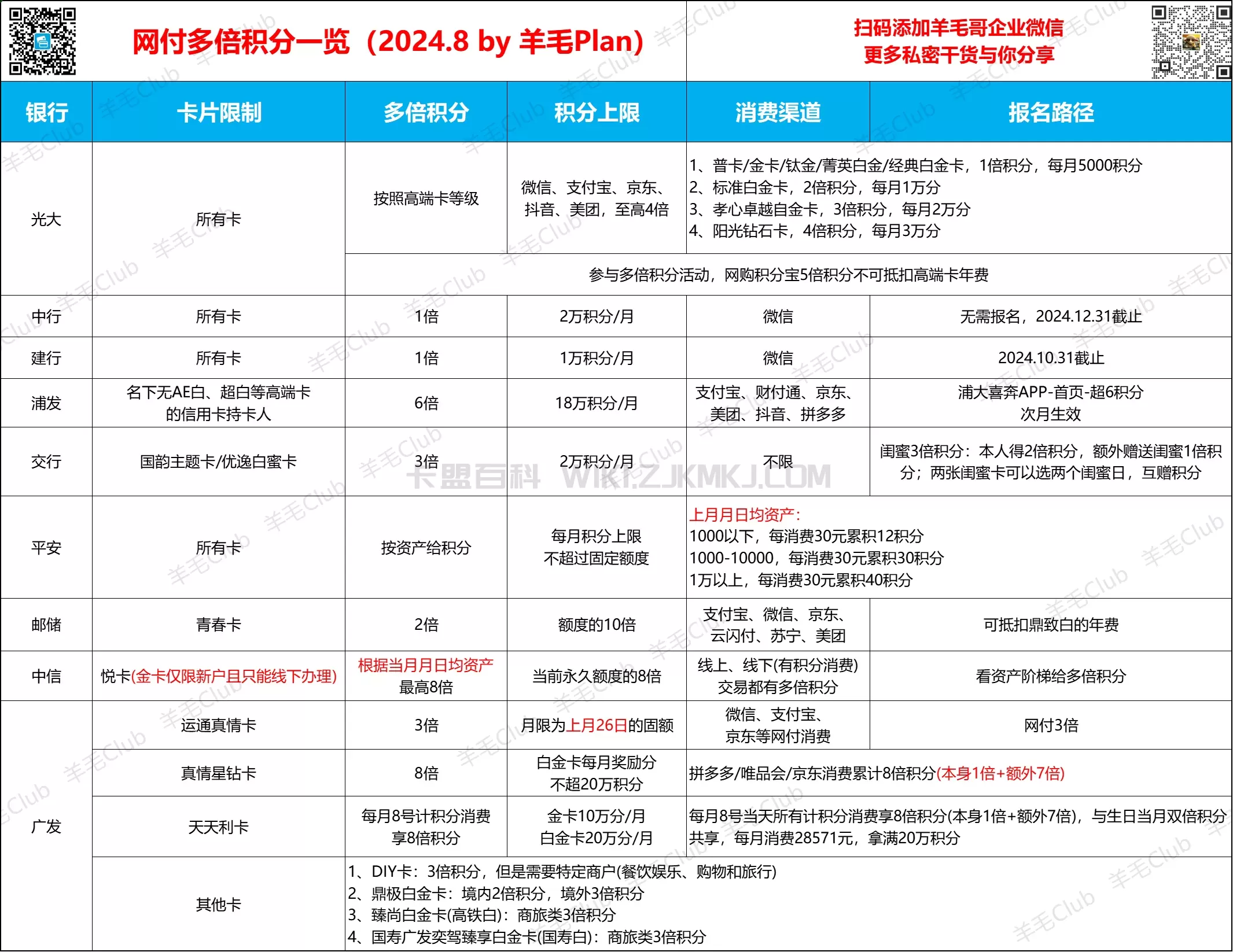 ../media/b82e878993c88216efaf09ccfe13d305.png