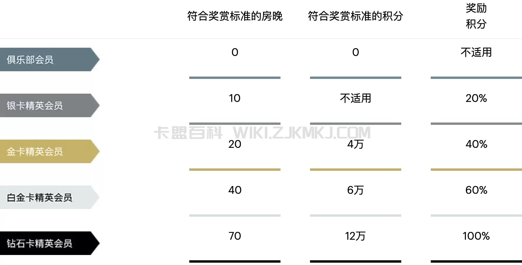 image-20220518223546106