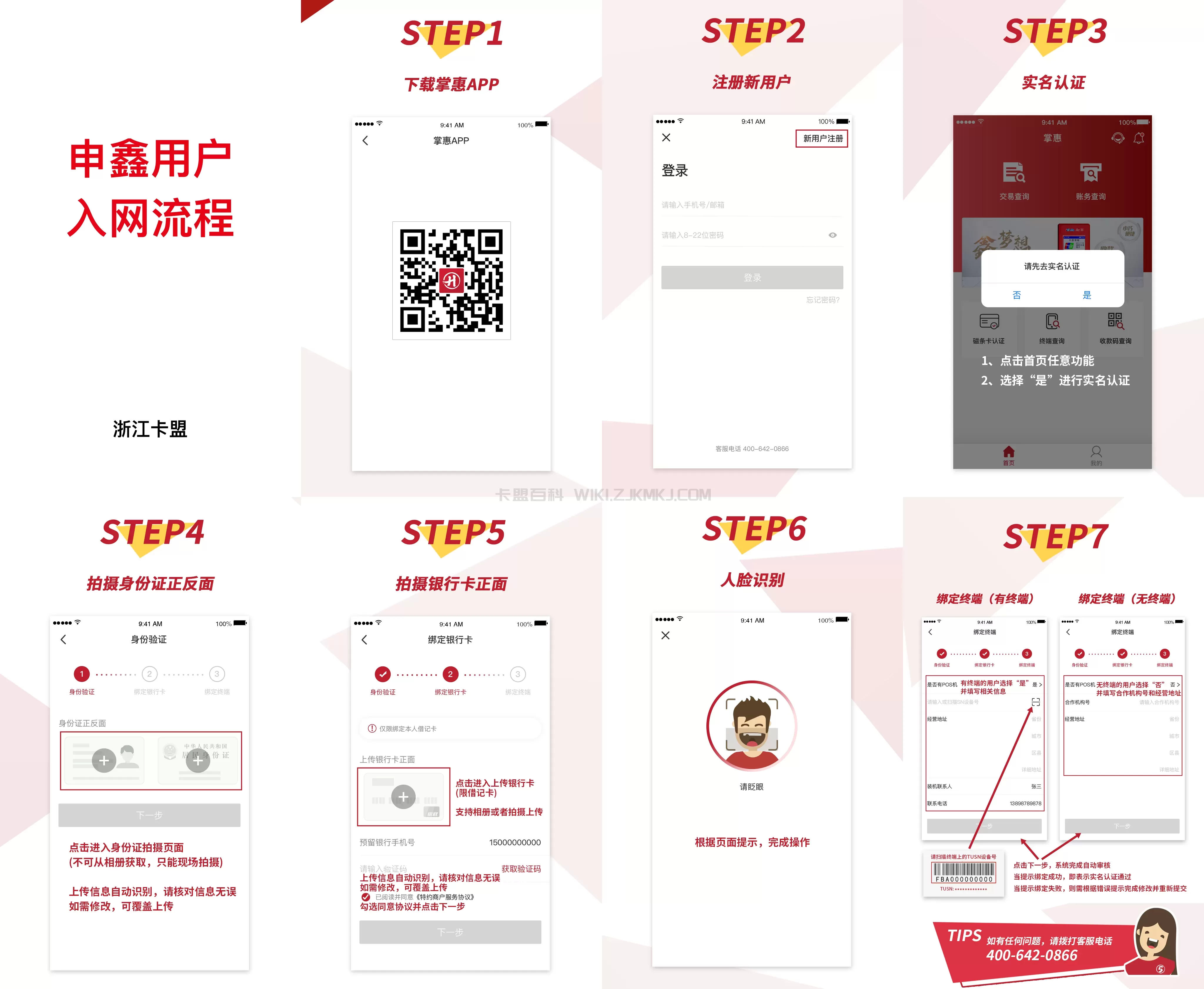 入网流程图